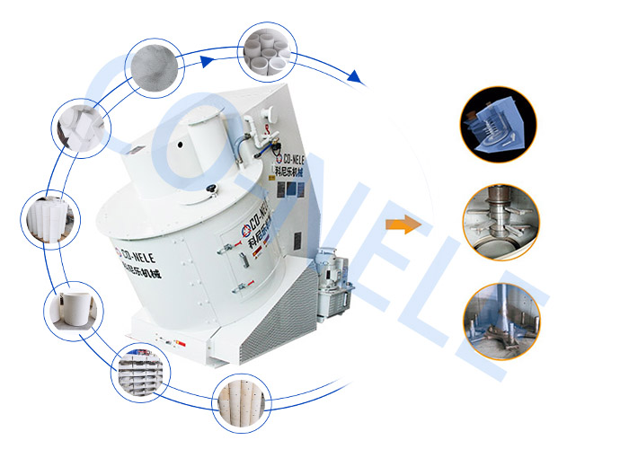 匣缽混合造粒機 匣缽混合造粒機